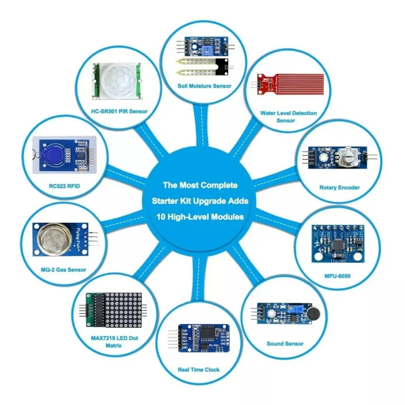 Full Version Starter Learning Kit for Arduino Programming Project DIY Electronics Laboratory Smart Beginner Kit for Arduino IDE