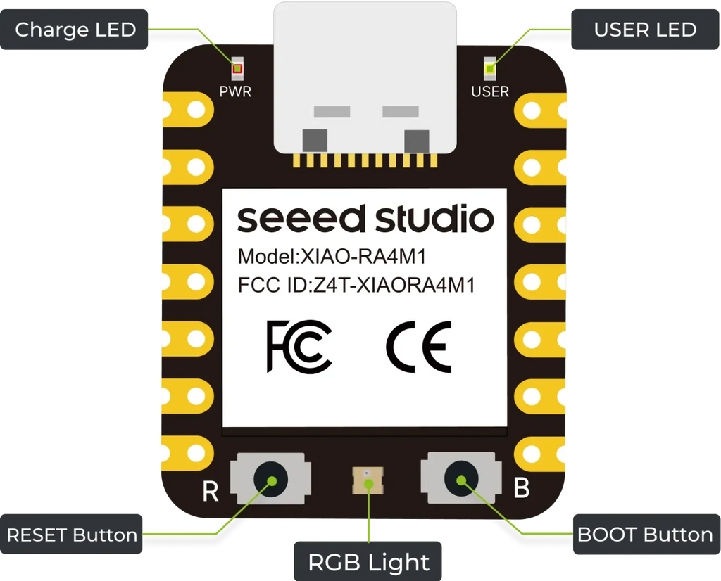 Arduino UNO XIAO RA4M1 - Smallest Dev Borad Based on 32-bit Renesas RA4M1, Arduino IDE-Ready, 19 GPIOs, RGB LED, CAN BUS,USB 2.0