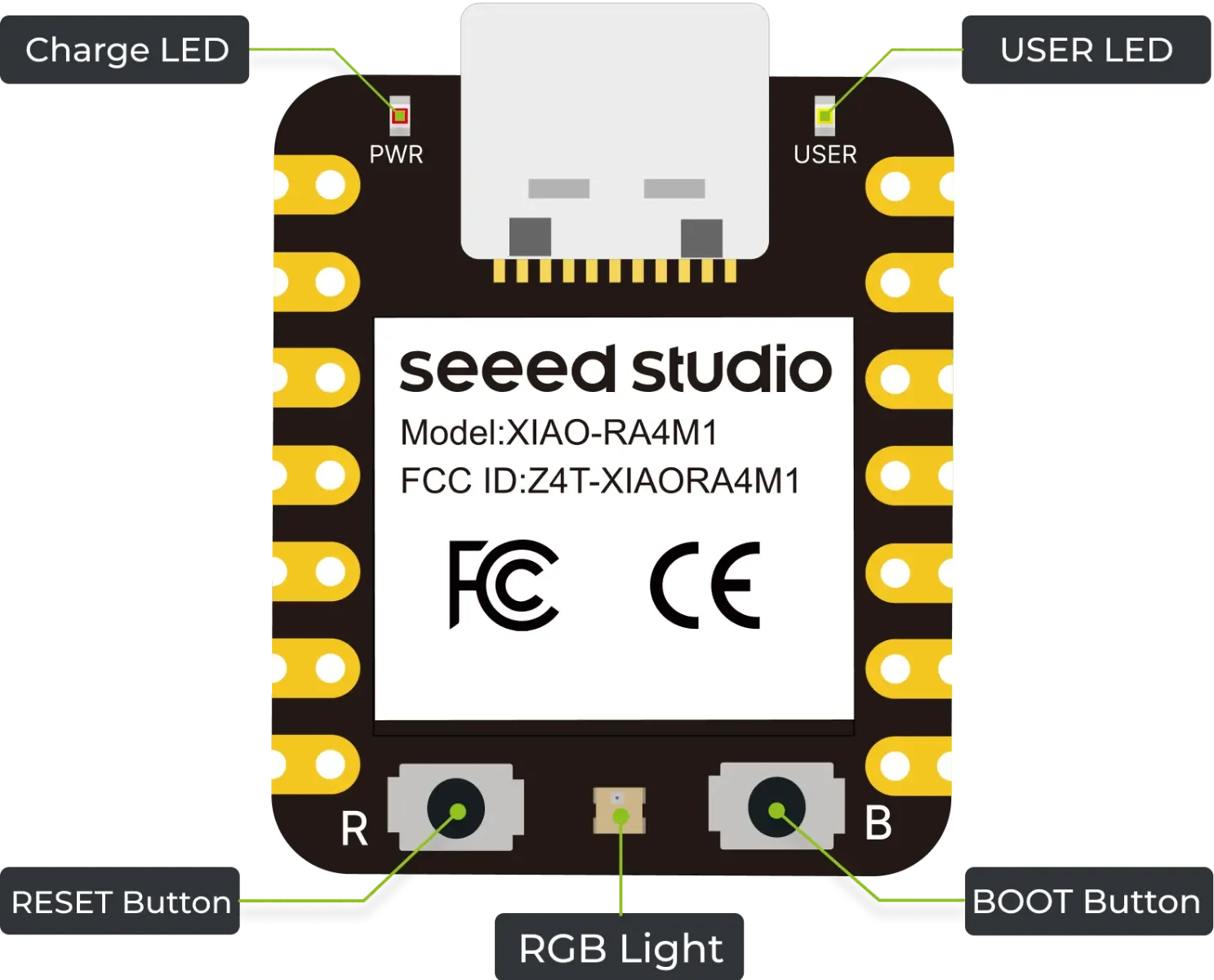 Arduino UNO XIAO RA4M1 - Smallest Dev Borad Based on 32-bit Renesas RA4M1, Arduino IDE-Ready, 19 GPIOs, RGB LED, CAN BUS,USB 2.0